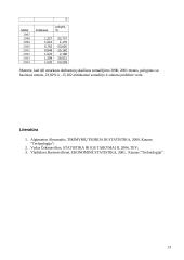 Pagrindinių verslo struktūros rodiklių statistinė analizė 13 puslapis