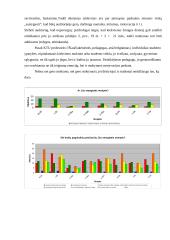 Studentų požiūris į mokymąsi ir namų darbų atlikimą 4 puslapis