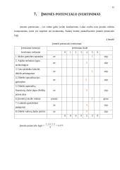 Valdymo sprendimai: UAB "SportNeta" 13 puslapis