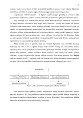 Valdymo sprendimai: UAB "SportNeta" 8 puslapis