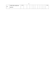 Verslo planas: "Oriflame" kosmetikos platinimas IĮ "Klasikinė mada" 6 puslapis