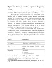 Žinių vadybos samprata 7 puslapis