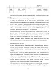 Apskaitos esmė. Apskaitos organizavimas skirtingų tipų įmonėse 14 puslapis