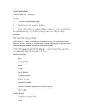 Gamtinių resursų tipologija