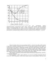 Automatinis dažninis apkrovos sumažinimas (ADN) 2 puslapis