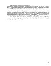 Automatinis dažninis apkrovos sumažinimas (ADN) 11 puslapis