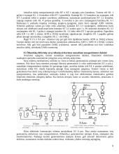 Automatinis dažninis apkrovos sumažinimas (ADN) 8 puslapis