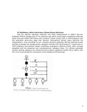 Automatinis dažninis apkrovos sumažinimas (ADN) 9 puslapis