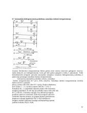Automatinis dažninis apkrovos sumažinimas (ADN) 10 puslapis