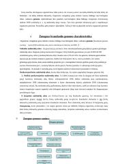 Bendroji ir žmogaus genetika 7 puslapis