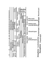Biologinė evoliucija 7 puslapis