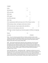 OPEC organizacija