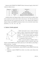 Dirbtinio intelekto metodai 15 puslapis