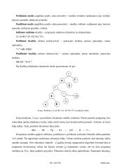 Dirbtinio intelekto metodai 18 puslapis
