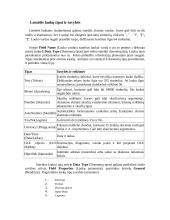 Duomenų bazių technologijos vystymasis 10 puslapis