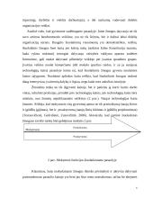 Edukologijos teorija 6 puslapis