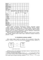 Ekonometrija 7 puslapis