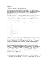 Lietuvos ir pasaulio gyventojų migracijos
