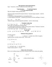Kinematikos pagrindai 6 puslapis