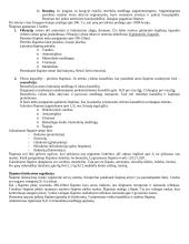 Fiziologijos egzamino kontroliniai klausimai 7 puslapis