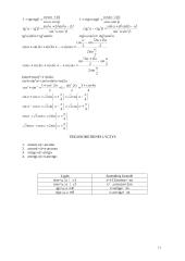 Algebros formulės 11 puslapis