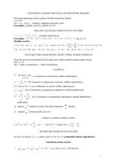 Algebros formulės 3 puslapis