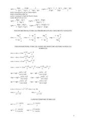 Algebros formulės 9 puslapis