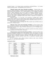 Geografijos ir technikos rodikliai 3 puslapis