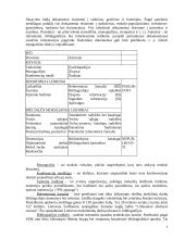 Informacijos paieška ir patentotyra 5 puslapis