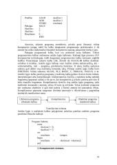 Informacinės technologijos teorija 14 puslapis