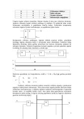 Informacinės technologijos teorija 7 puslapis
