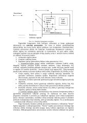 Informacinės technologijos teorija 9 puslapis