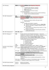 Pasiruošimas istorijos egzaminui 12 puslapis