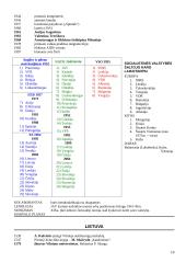 Pasiruošimas istorijos egzaminui 10 puslapis