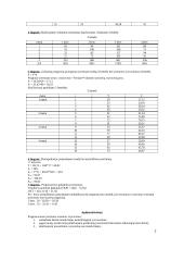 Kiekybiniai sprendimo metodai - namų darbas 2 puslapis