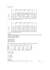 Kiekybiniai sprendimo metodai - namų darbas 11 puslapis