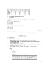 Kiekybiniai sprendimo metodai - namų darbas 12 puslapis
