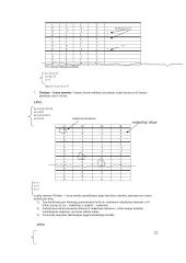 Kiekybiniai sprendimo metodai - namų darbas 13 puslapis