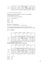 Kiekybiniai sprendimo metodai - namų darbas 10 puslapis