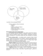 Kurortologija 18 puslapis