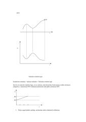 Makroekonomika 2 puslapis