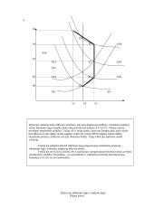 Makroekonomika 8 puslapis
