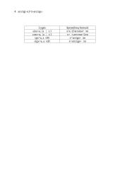 Detali matematikos teorija 14 puslapis
