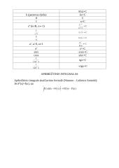 Detali matematikos teorija 18 puslapis