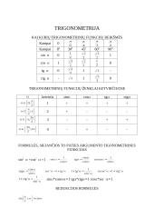 Detali matematikos teorija 9 puslapis