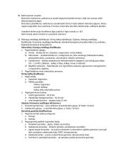 Medžiagų mokslo temos egzaminui 15 puslapis