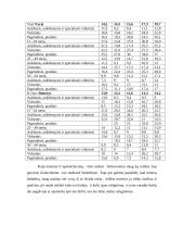 Nedarbo teorija atsiskaitymui 9 puslapis