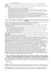 Organinė chemija. Alkanai, cikloalkanai, alkenai, alkinai 4 puslapis