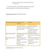 Organizacijų ryšiai su žiniasklaida: komunikacijos principai ir būdai 2 puslapis