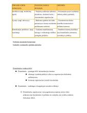 Organizacijų ryšiai su žiniasklaida: komunikacijos principai ir būdai 3 puslapis